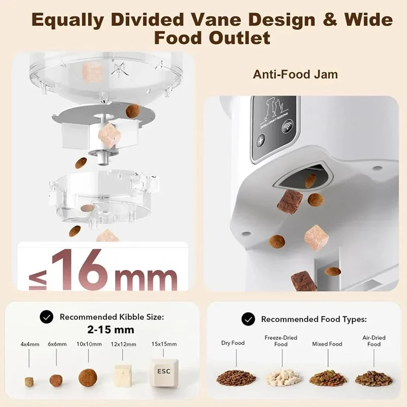 WiFi Automatic Pet Feeder 4L