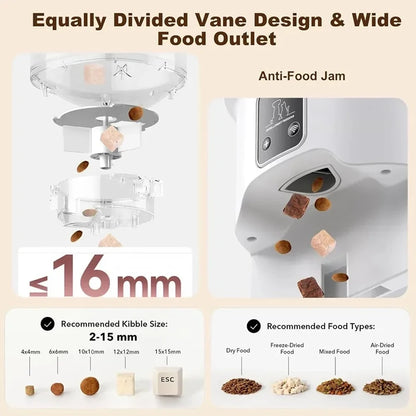 WiFi Automatic Pet Feeder 4L